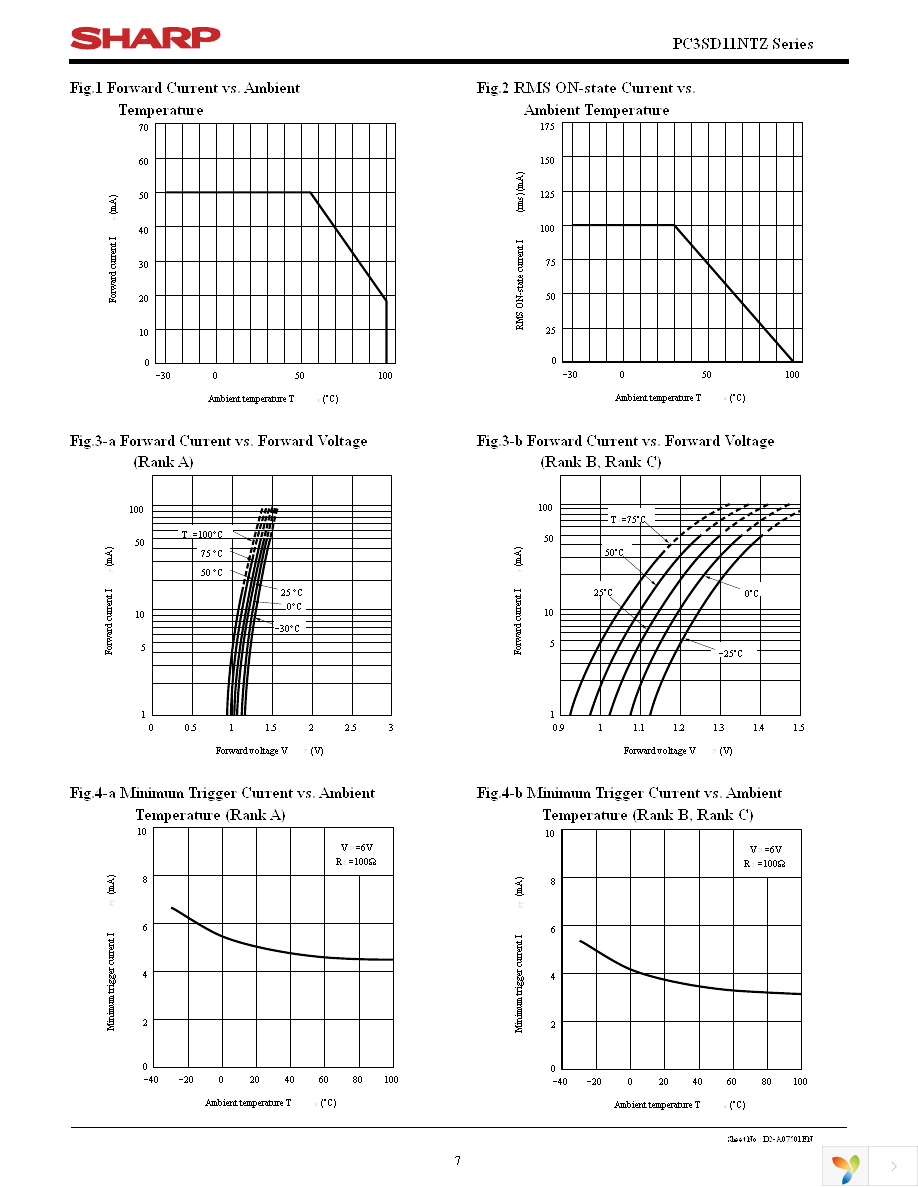 PC3SD11NTZBF Page 7