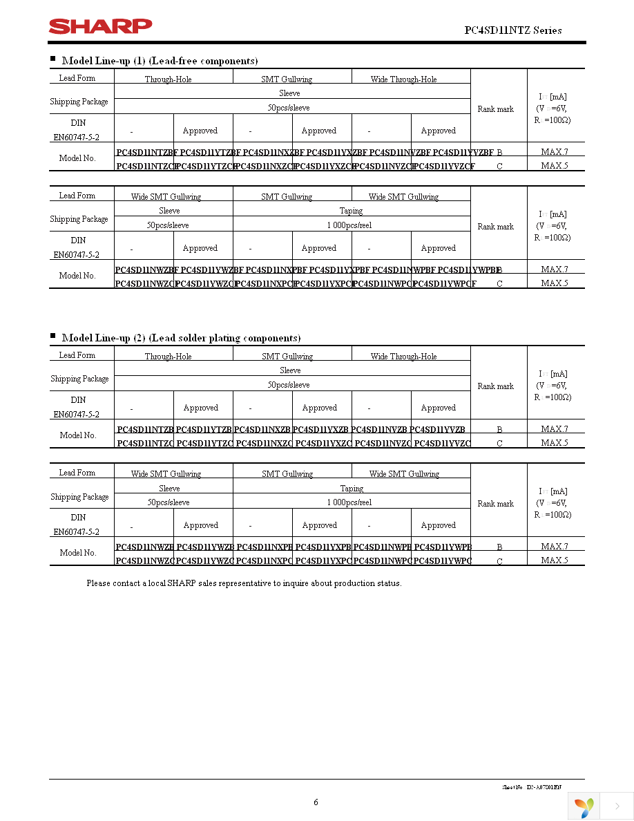 PC4SD11NTZBF Page 6