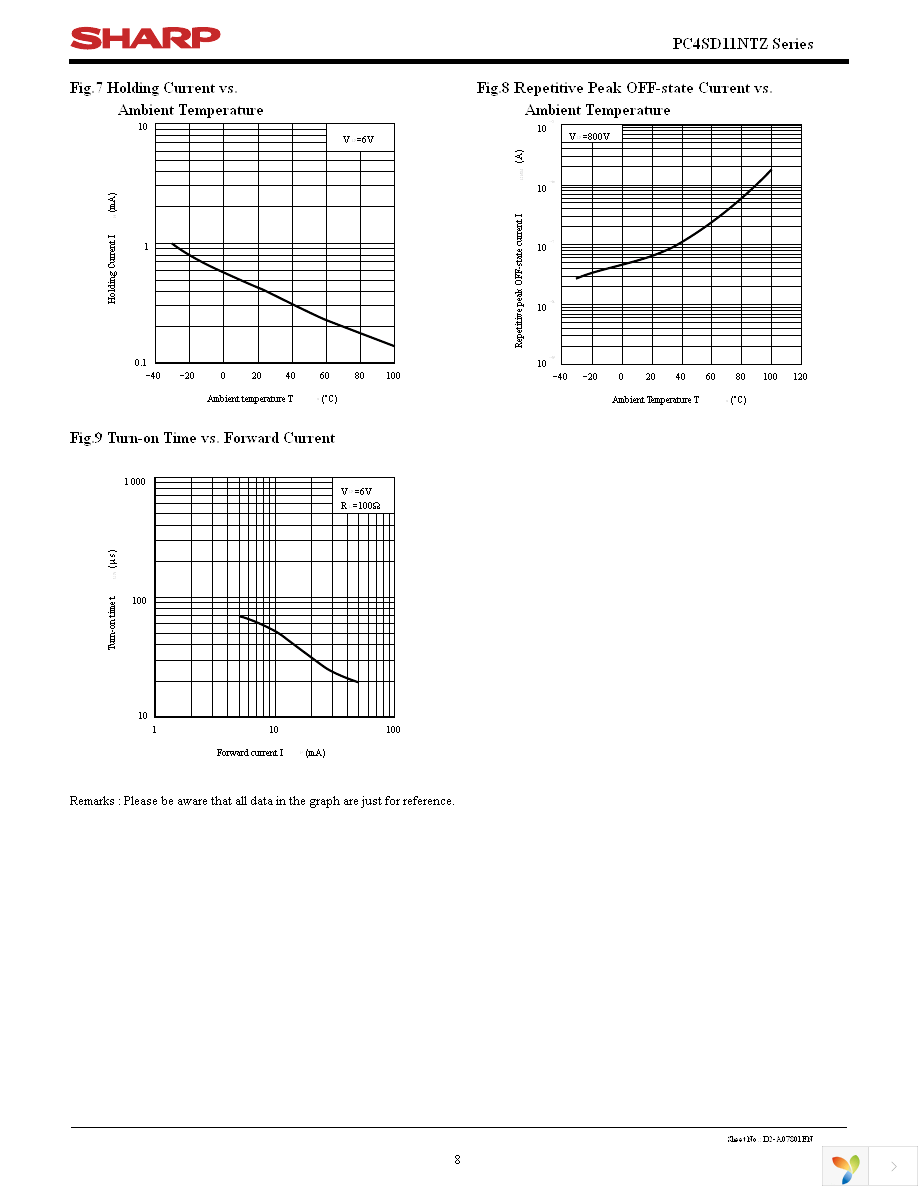 PC4SD11NTZBF Page 8