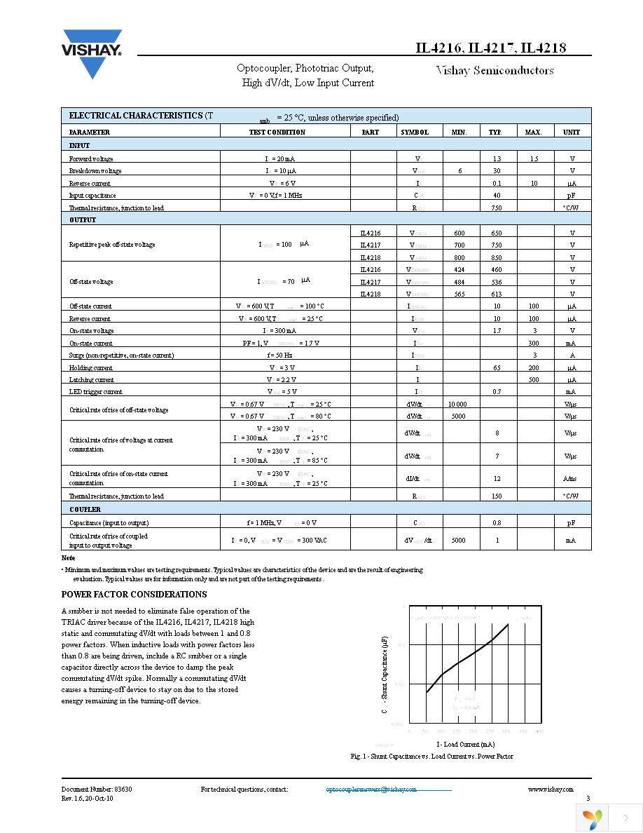 IL4218 Page 3