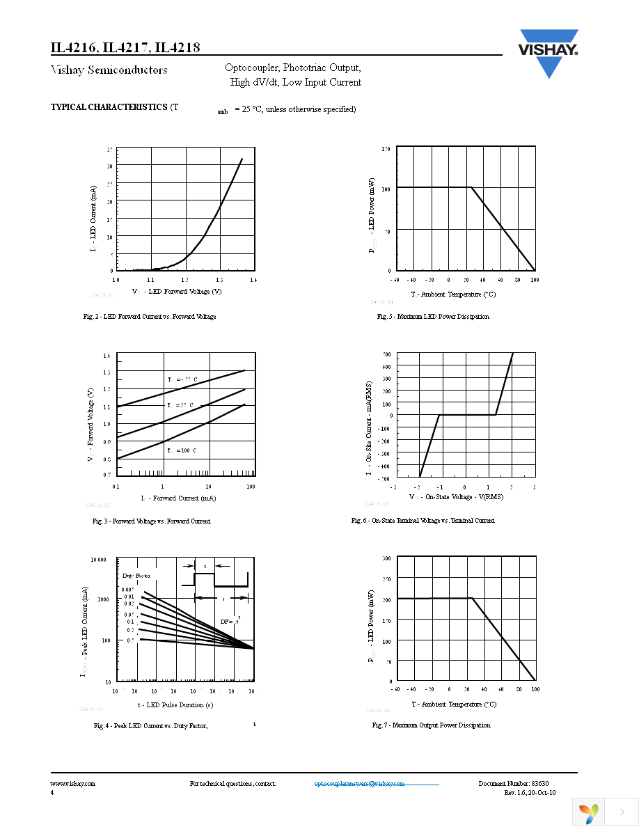 IL4218 Page 4