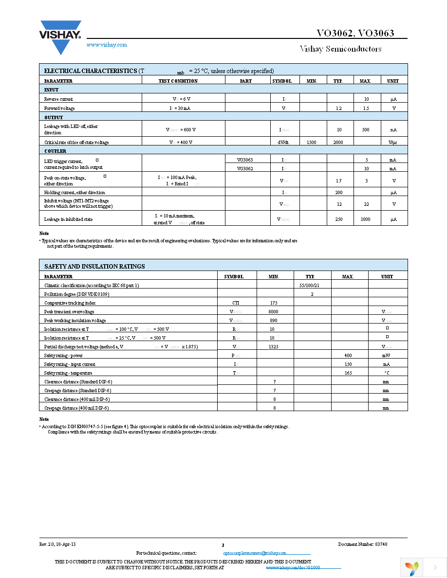 VO3063 Page 3