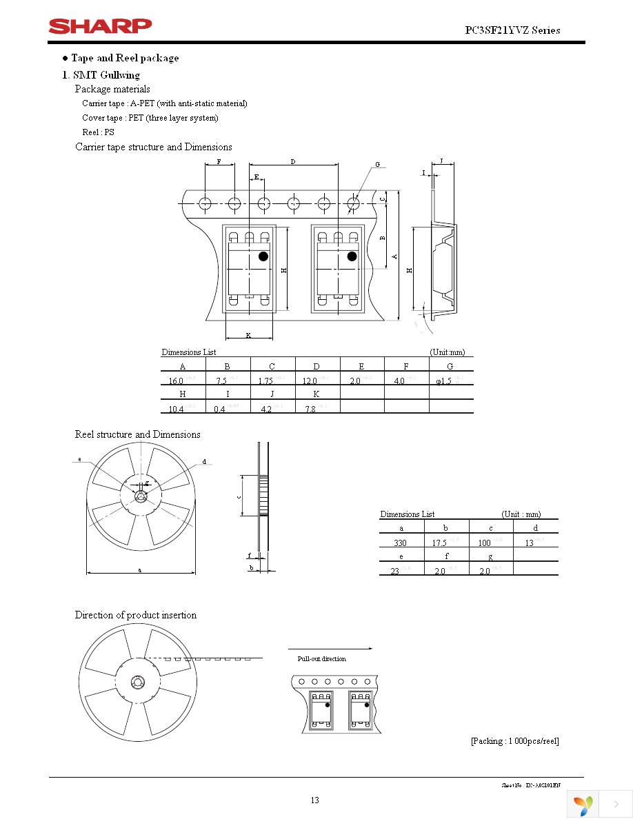 PC3SF21YVZBF Page 13