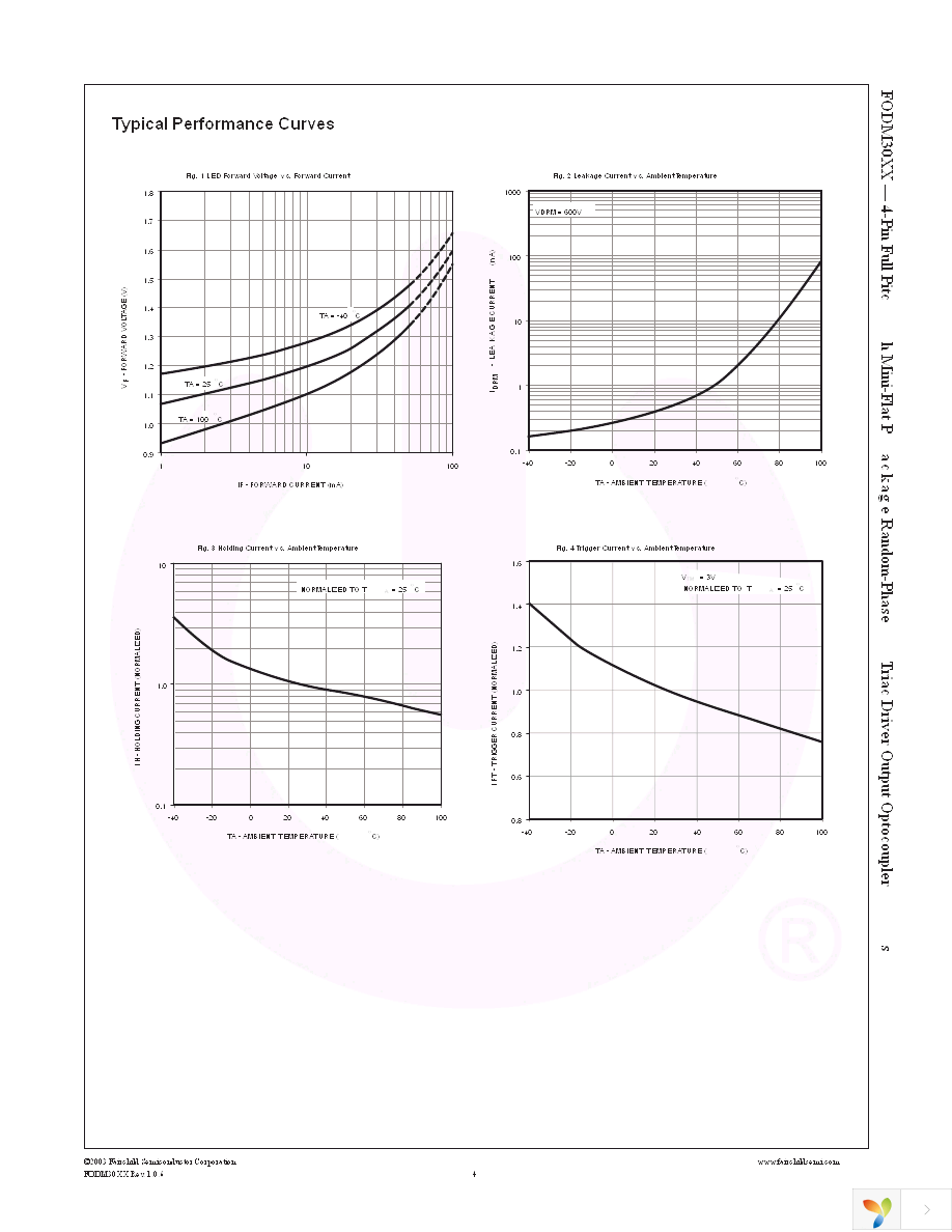 FODM3023R4_NF098 Page 4