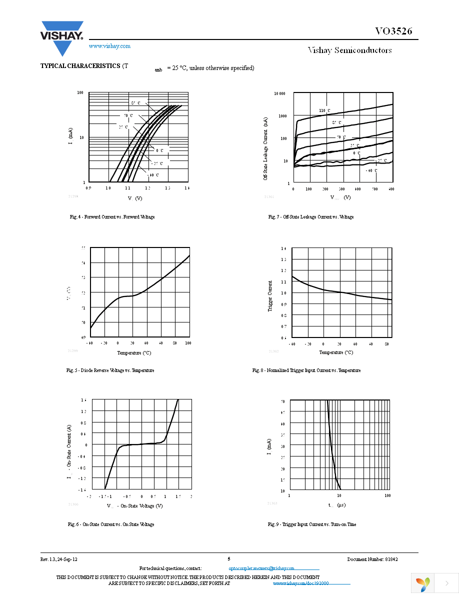 VO3526 Page 5