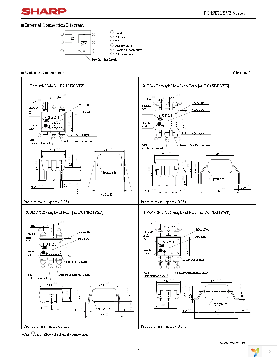 PC4SF21YTZBF Page 2