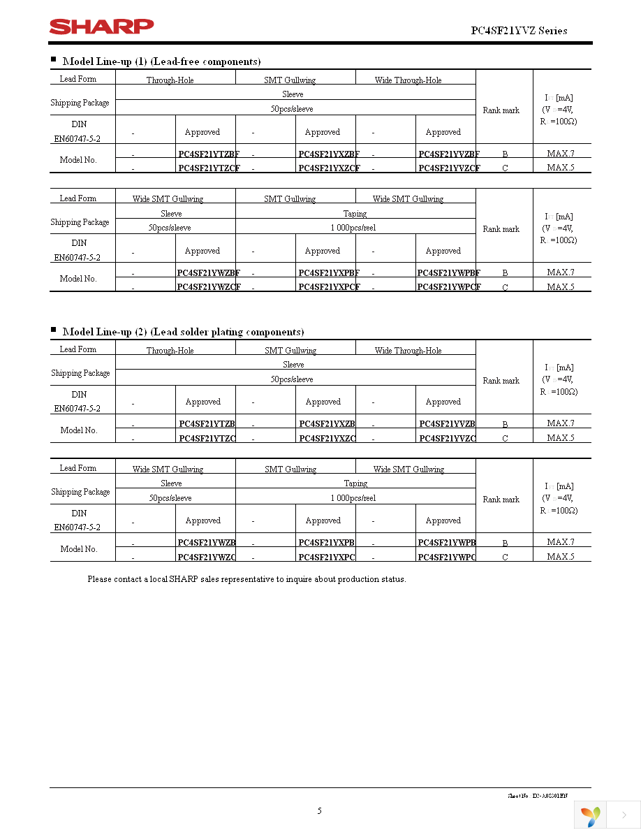 PC4SF21YTZBF Page 5