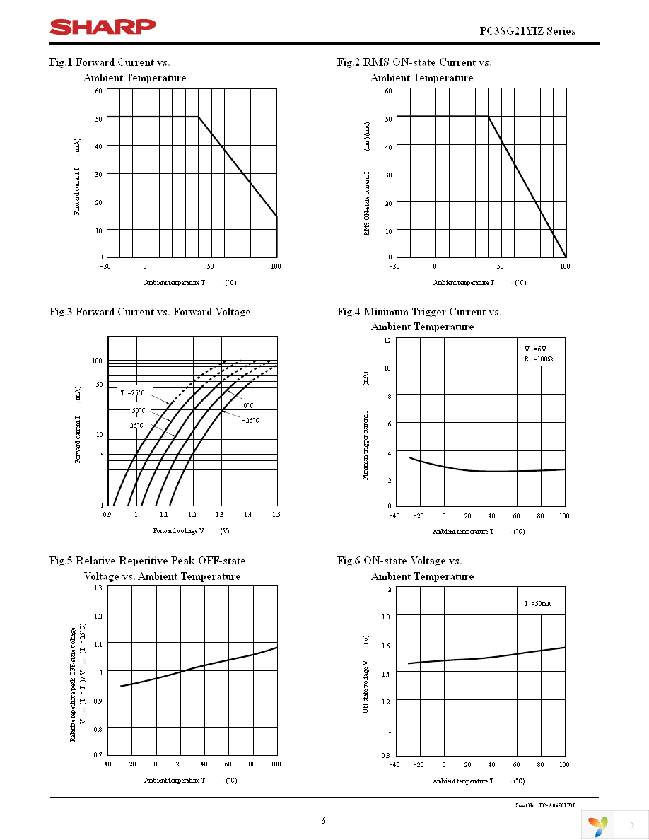 PC3SG21YIZ Page 6
