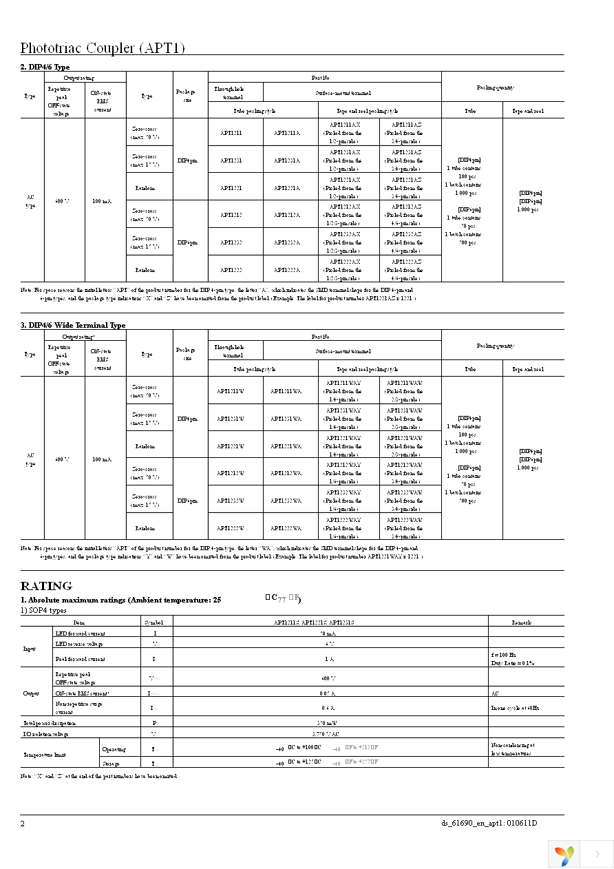 APT1211AZ Page 2