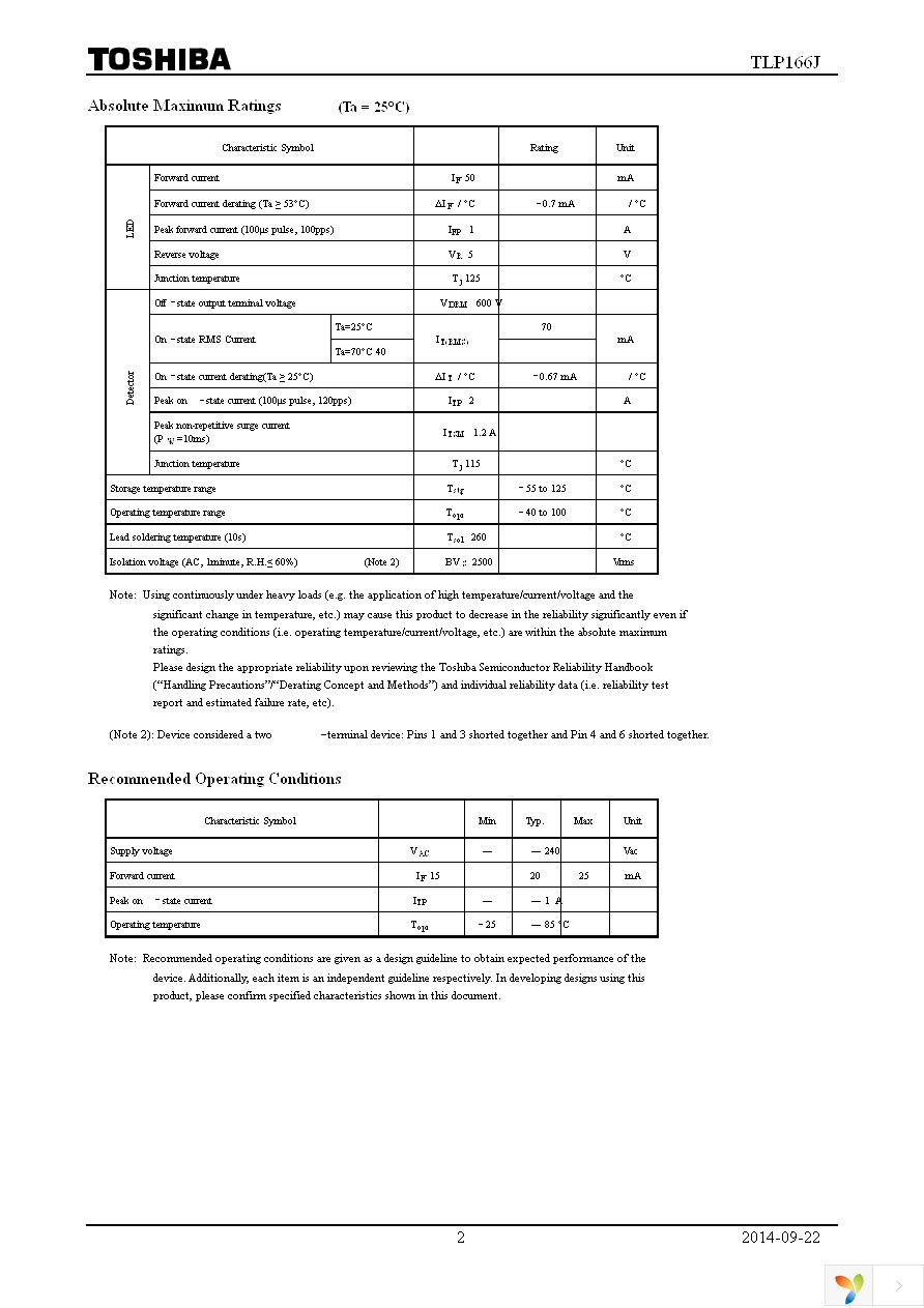 TLP166J(V4,C,F) Page 2