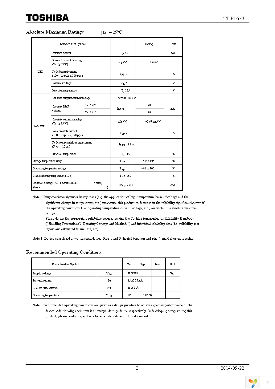 TLP163J(TPR,U,C,F) Page 2