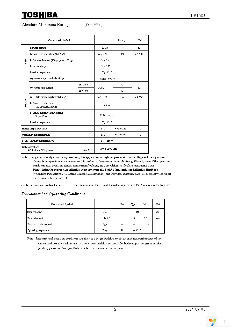 TLP168J(U,C,F) Page 2