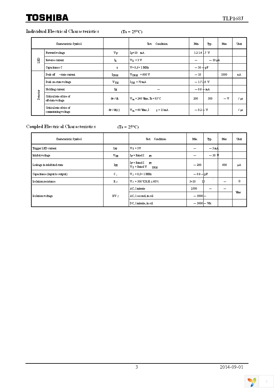 TLP168J(U,C,F) Page 3