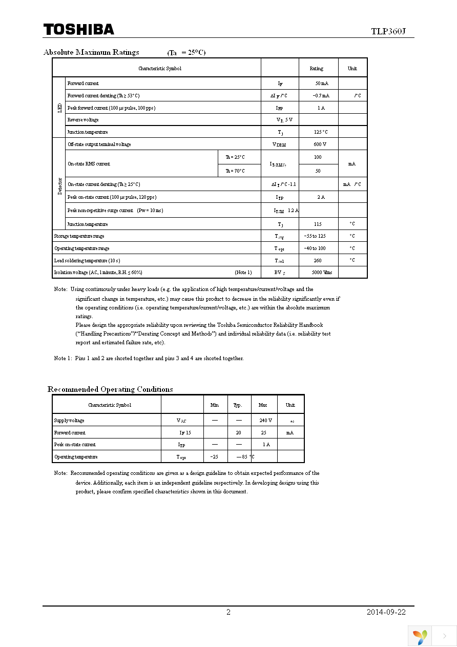 TLP360J(F) Page 2