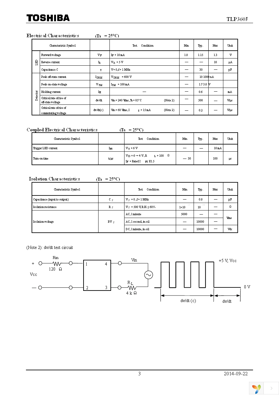 TLP360J(F) Page 3