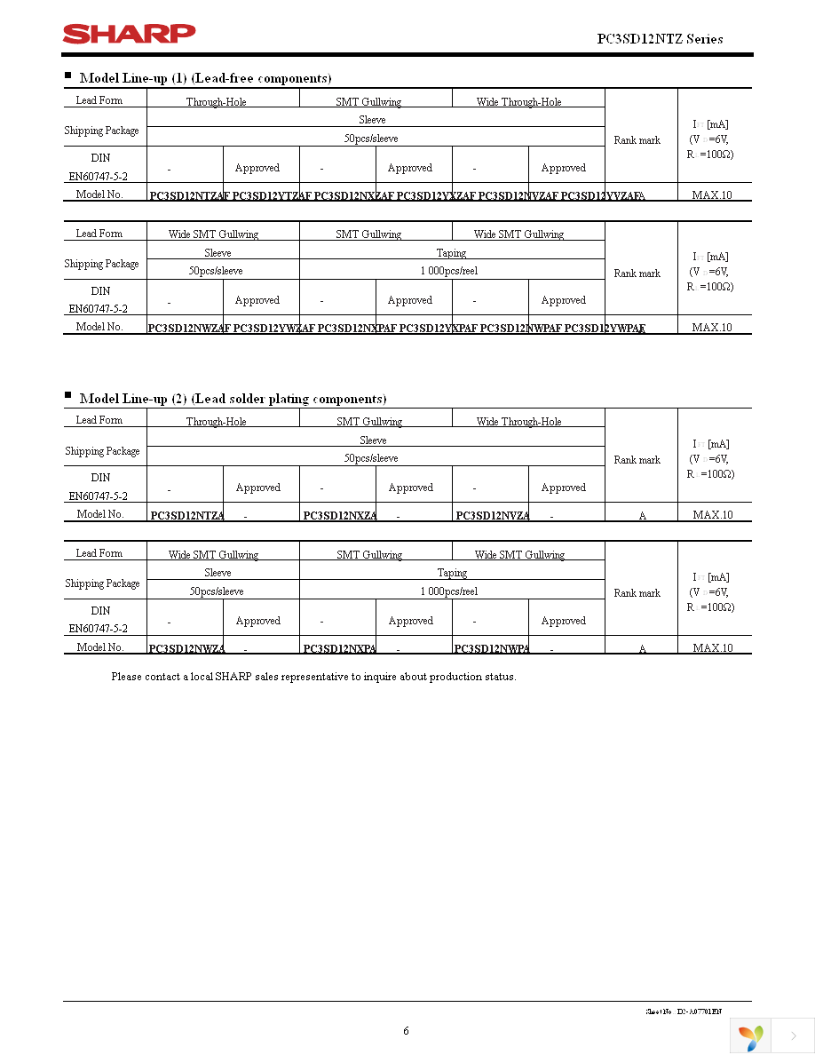 PC3SD21NTZAF Page 6