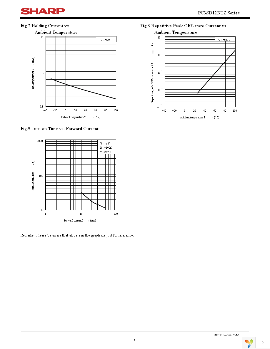 PC3SD21NTZAF Page 8