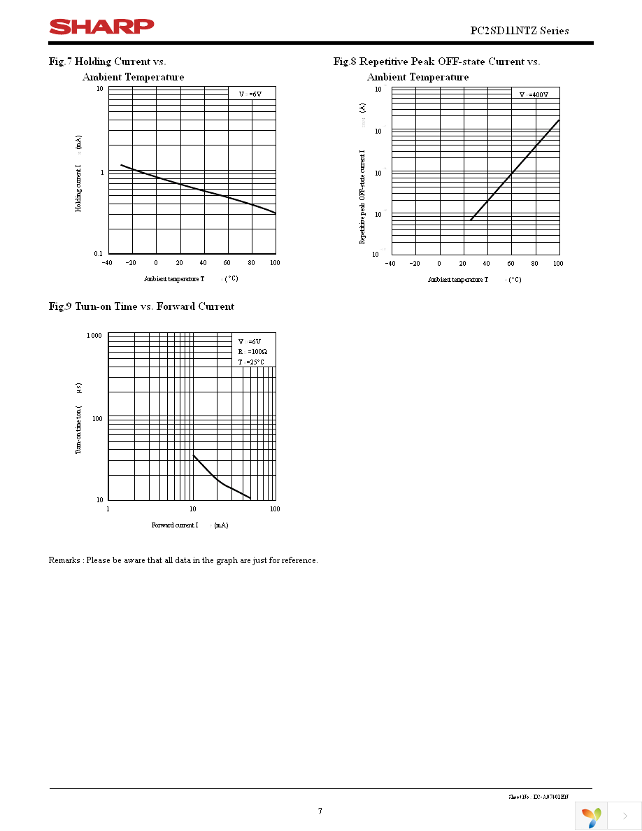 PC2SD11NTZAF Page 7