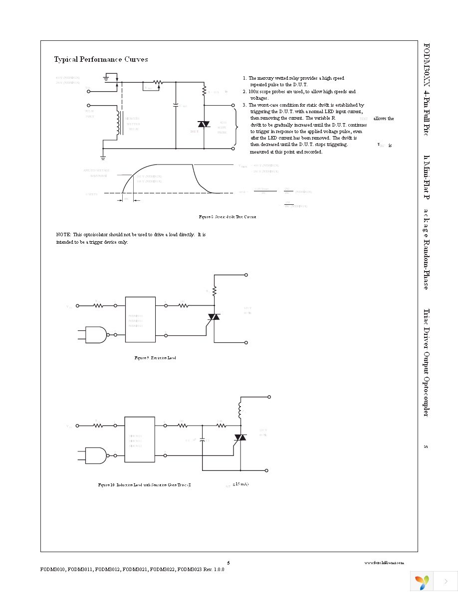 FODM3010R3V Page 5