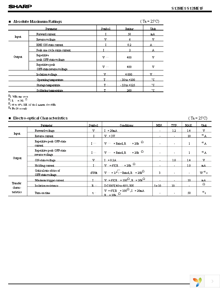 S12ME1FY Page 2