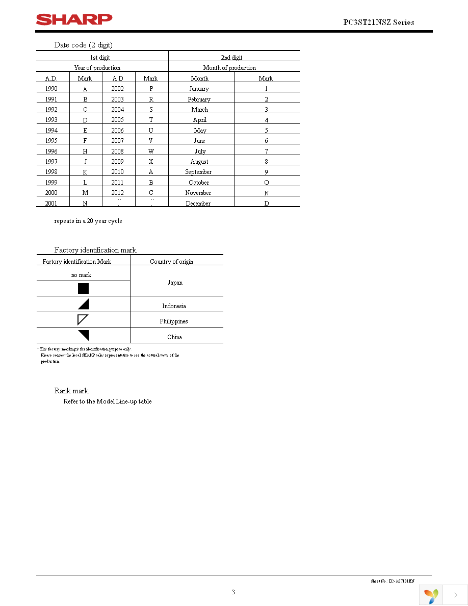 PC3ST21NSZBF Page 3