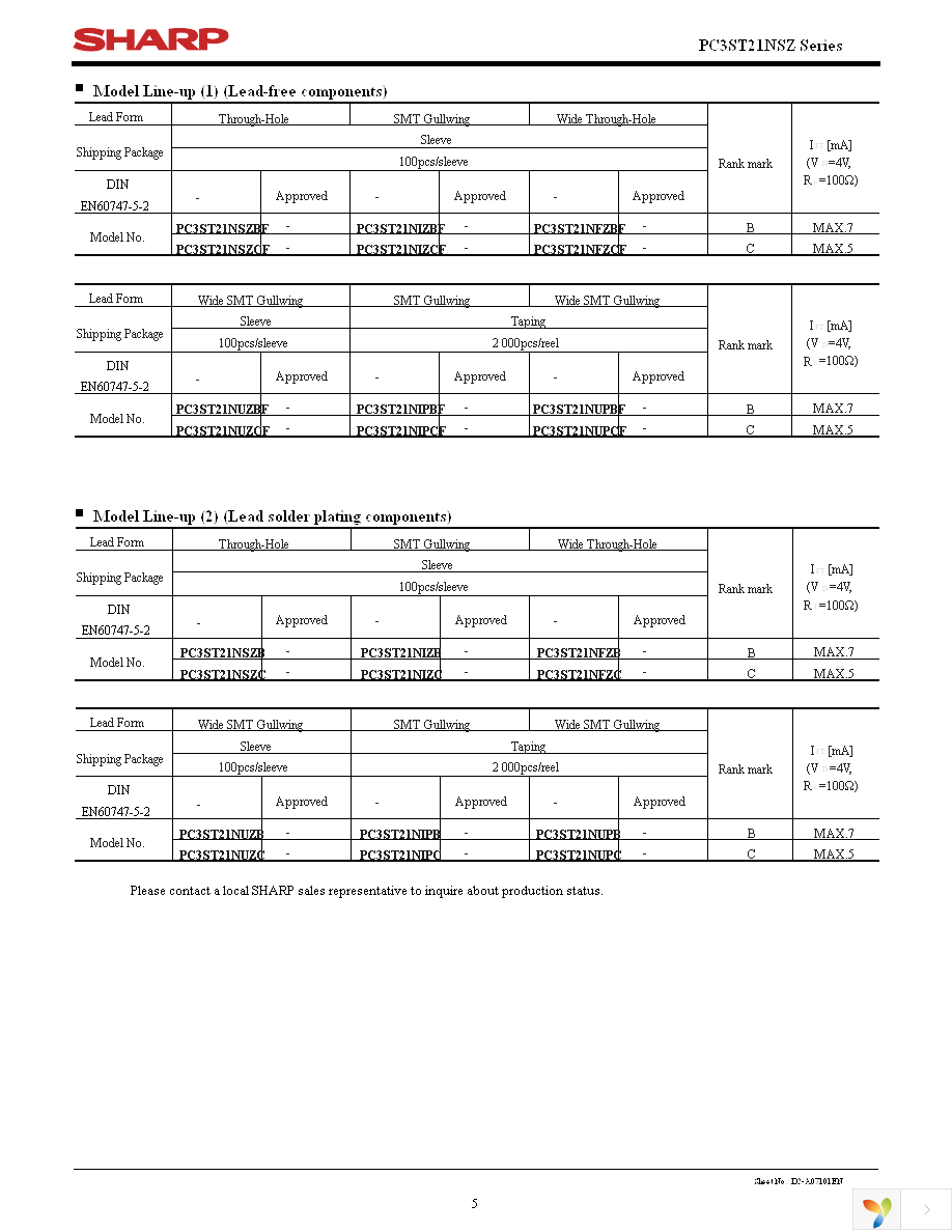 PC3ST21NSZBF Page 5