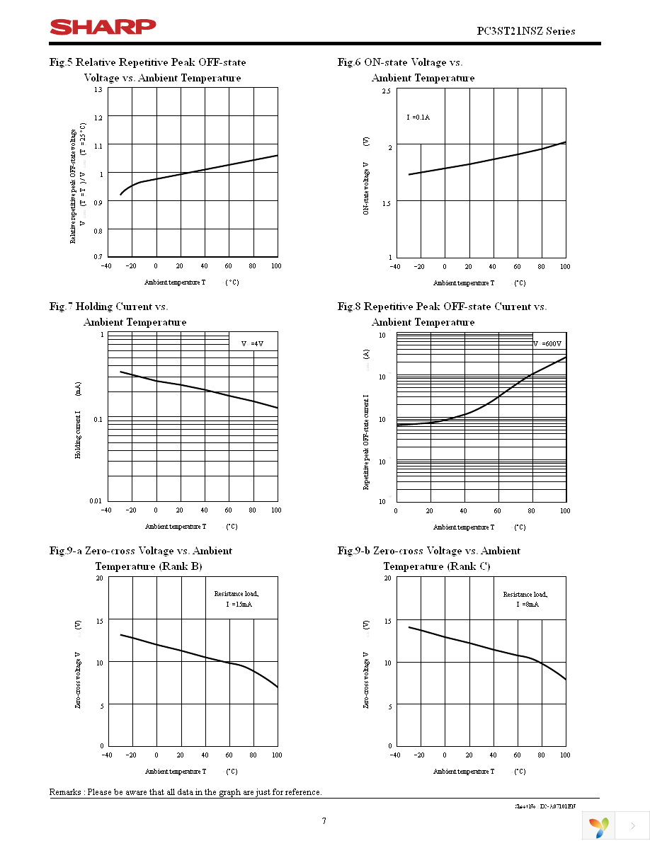 PC3ST21NSZBF Page 7