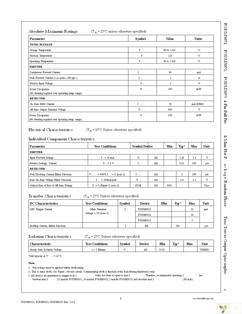 FODM3053R3V Page 2