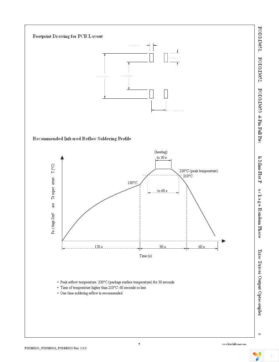 FODM3053R3V Page 7