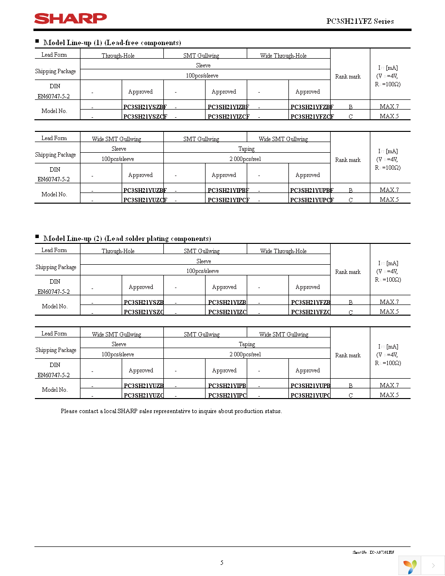 PC3SH21YFZBF Page 5