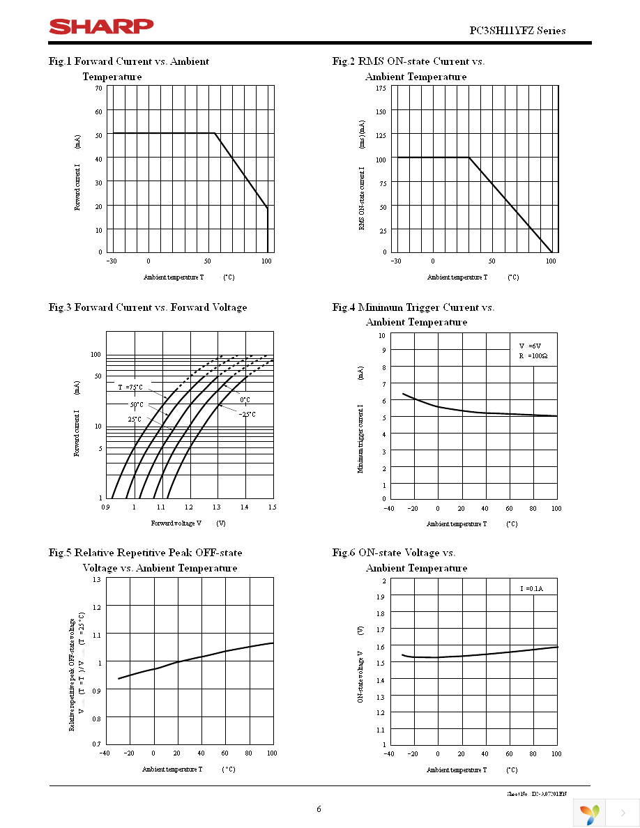 PC3SH11YFZAF Page 6