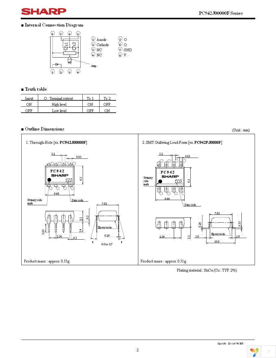 PC942J00000F Page 2