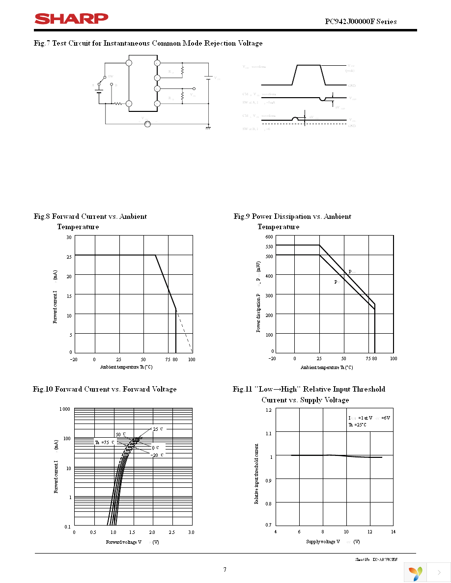 PC942J00000F Page 7