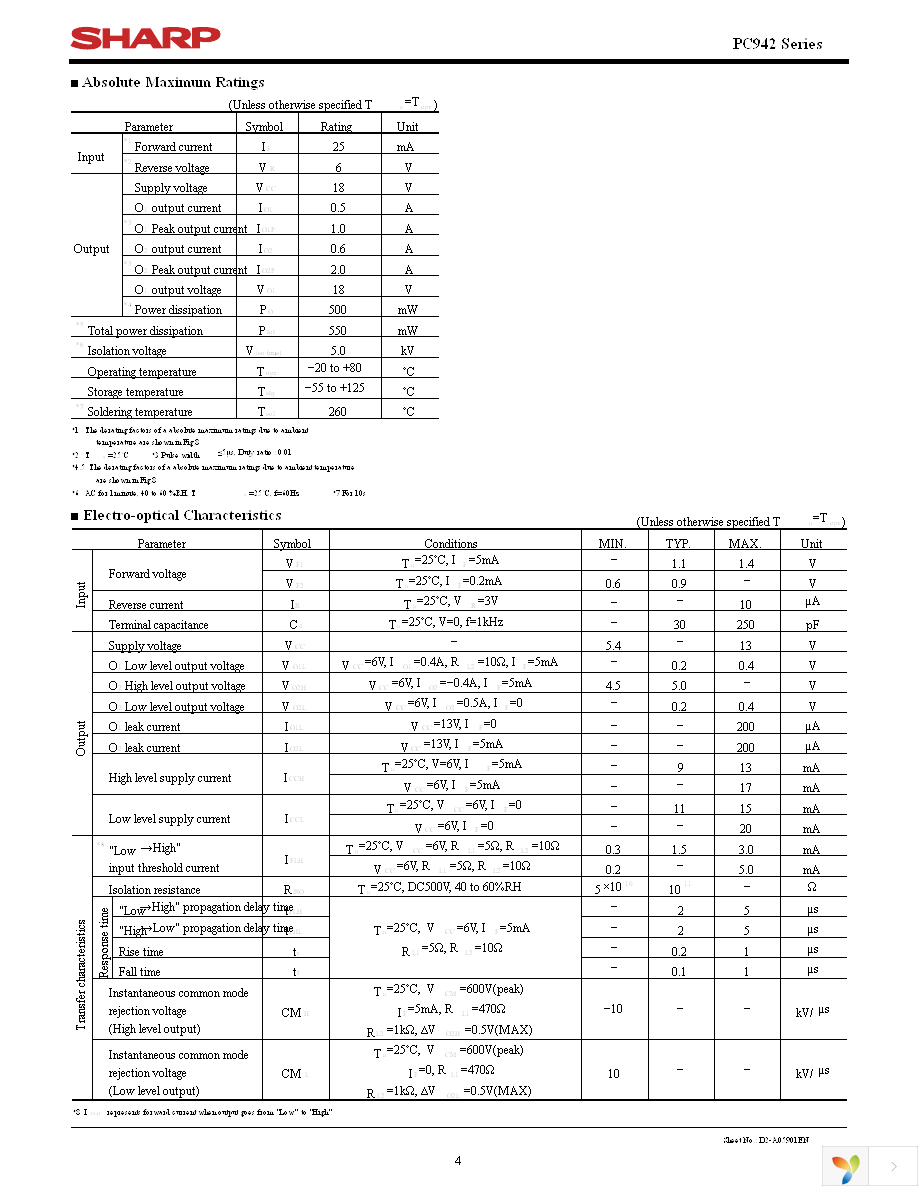 PC942 Page 4