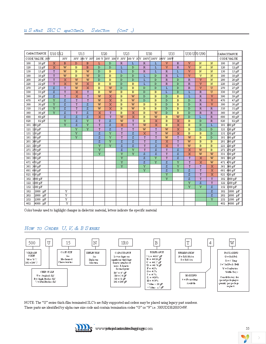 S111DVE Page 4