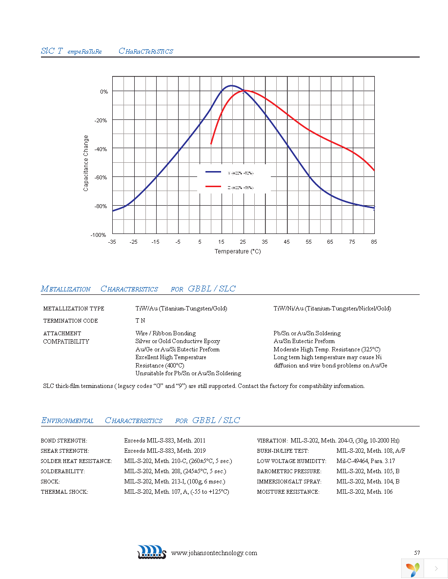 S111DVE Page 6