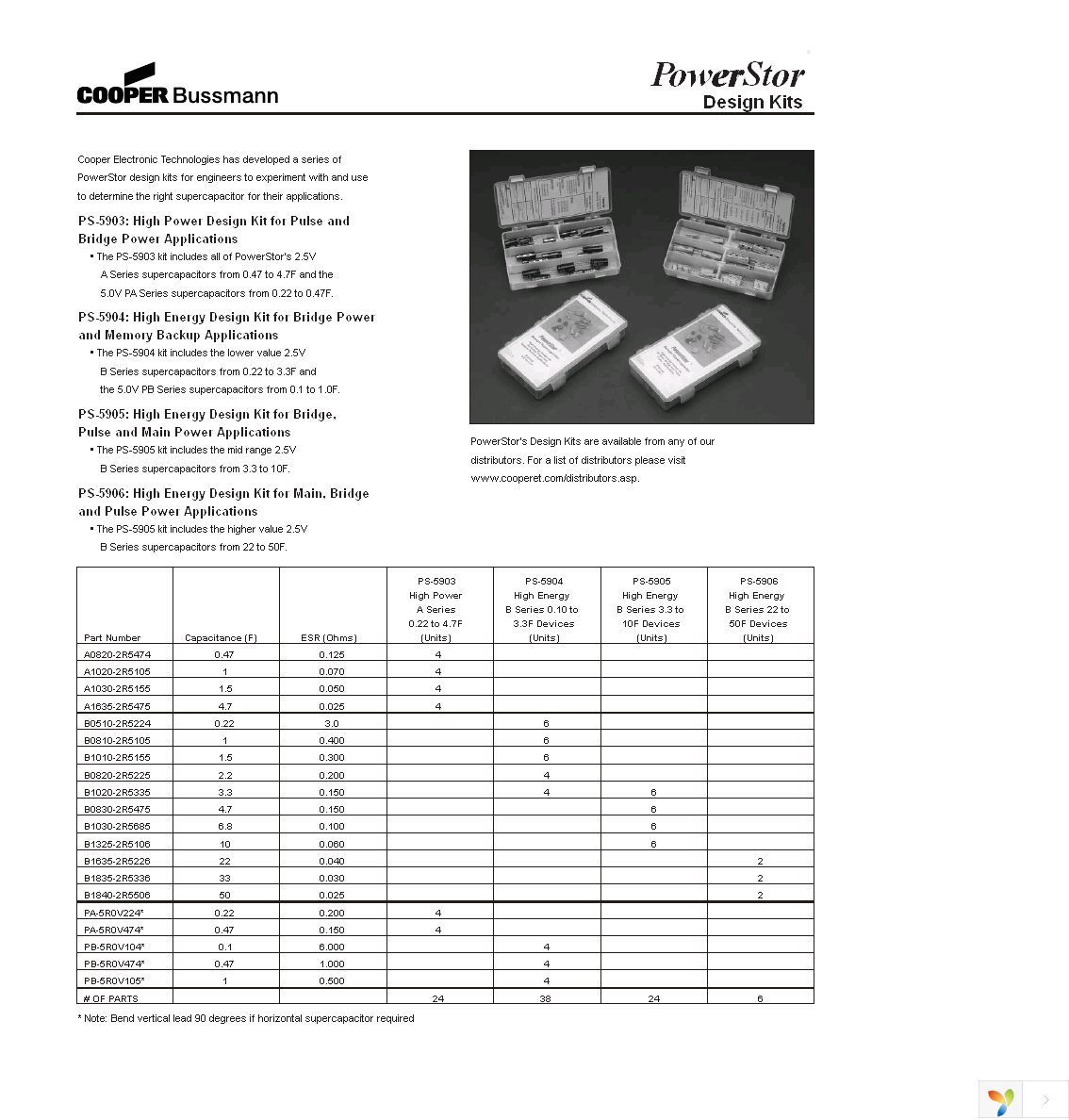 PS-5906 Page 1