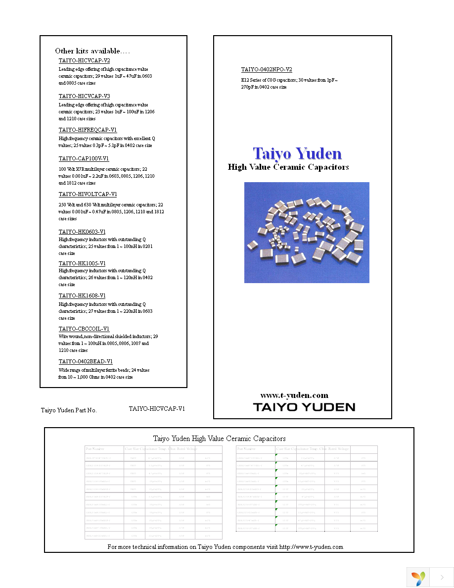 TAIYO-HICVCAP-V1 Page 1