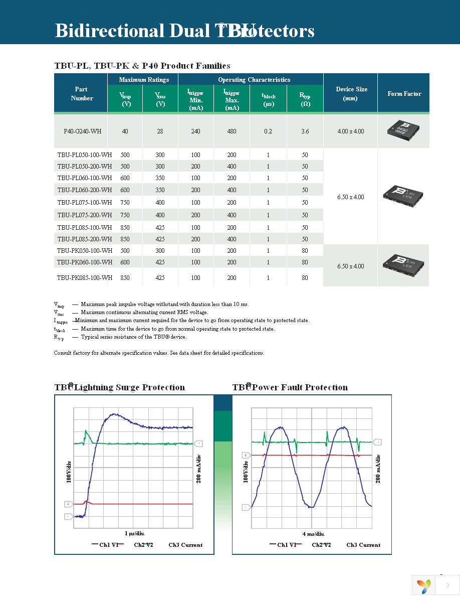 TBU-LAB1 Page 5