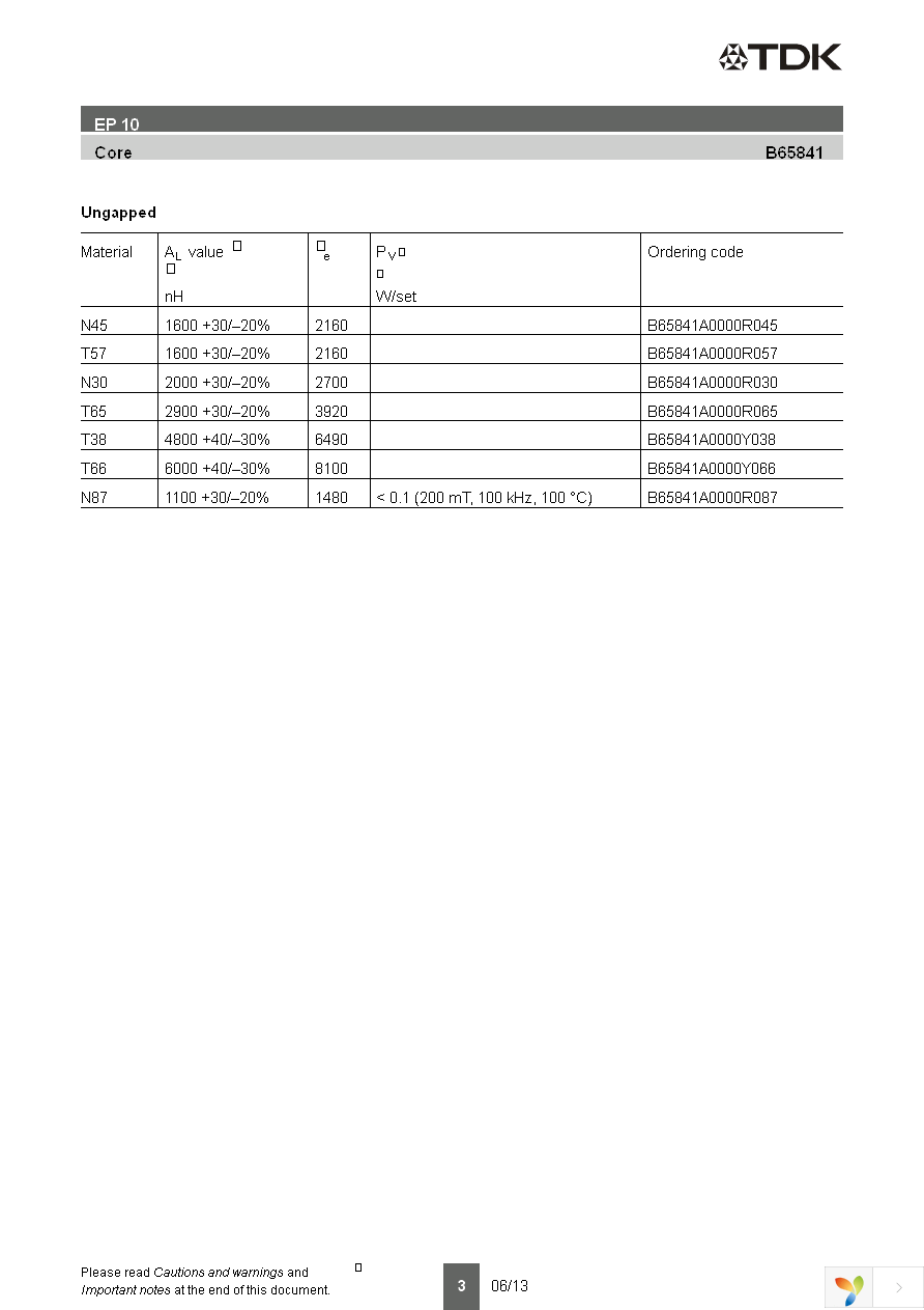 B82731X2 Page 3