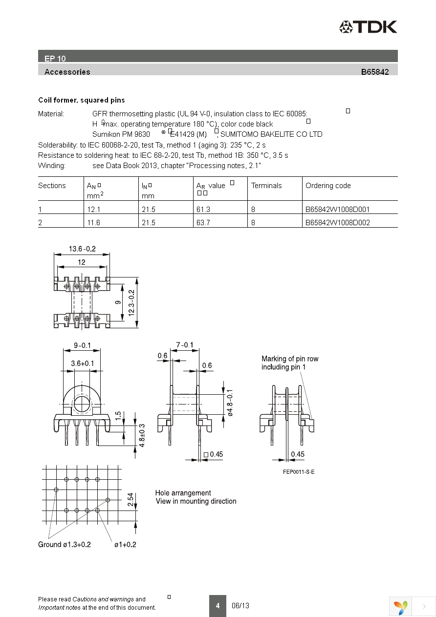 B82731X2 Page 4