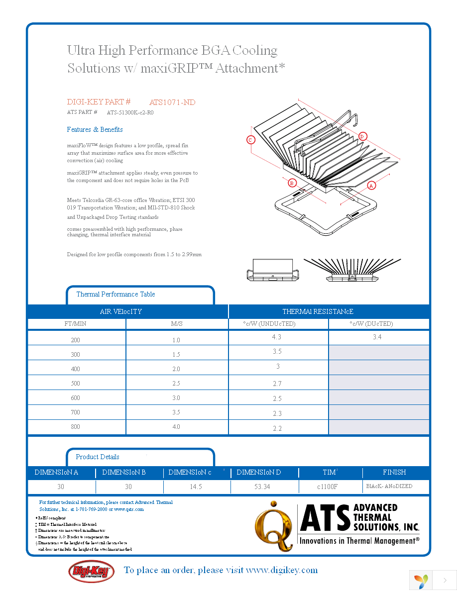 ATS-TMDK-96 Page 1