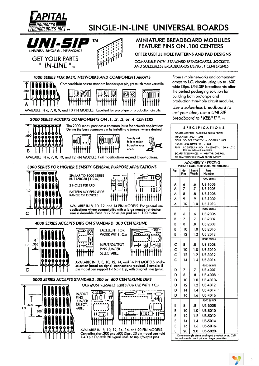 MK-US-260 Page 1