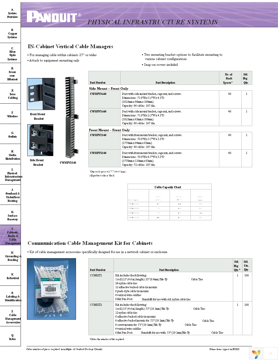 CCMKIT1 Page 1