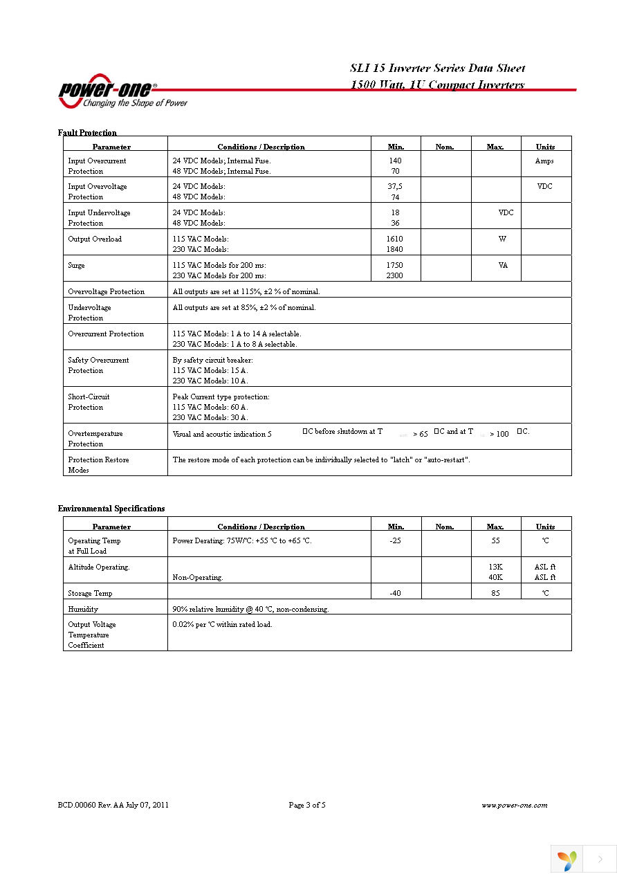 3C3500KITHP Page 3