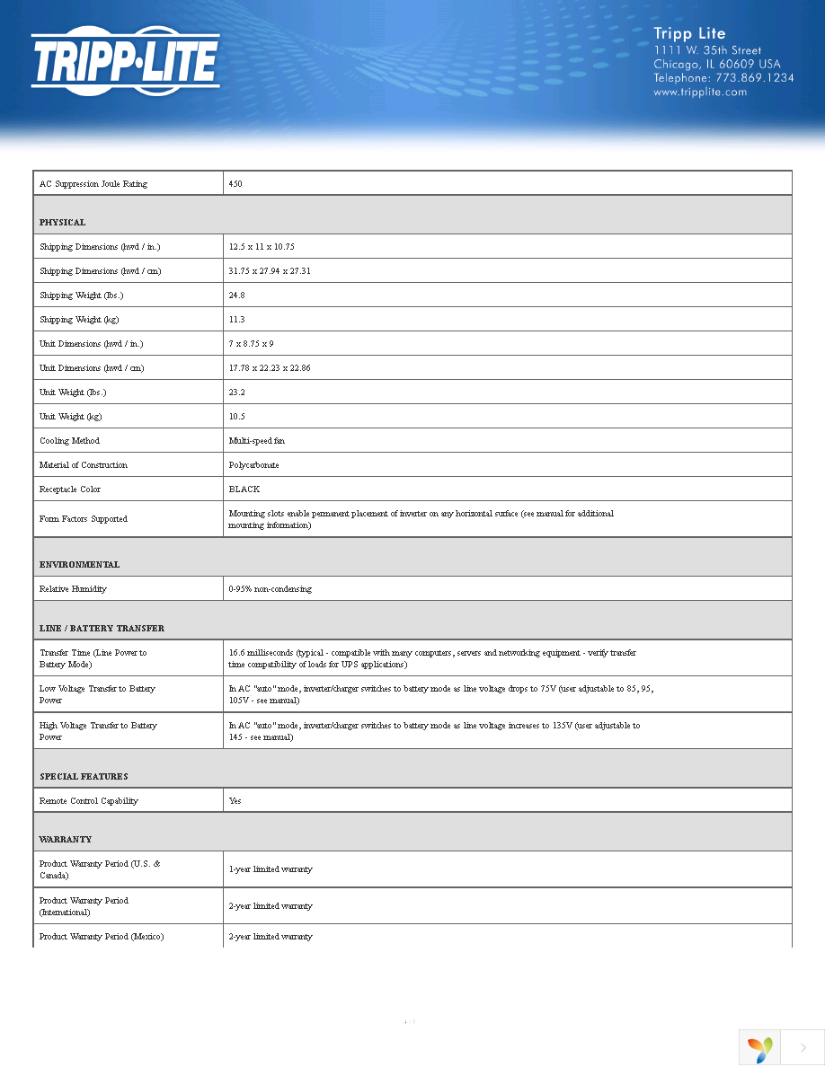 APS1250 Page 4