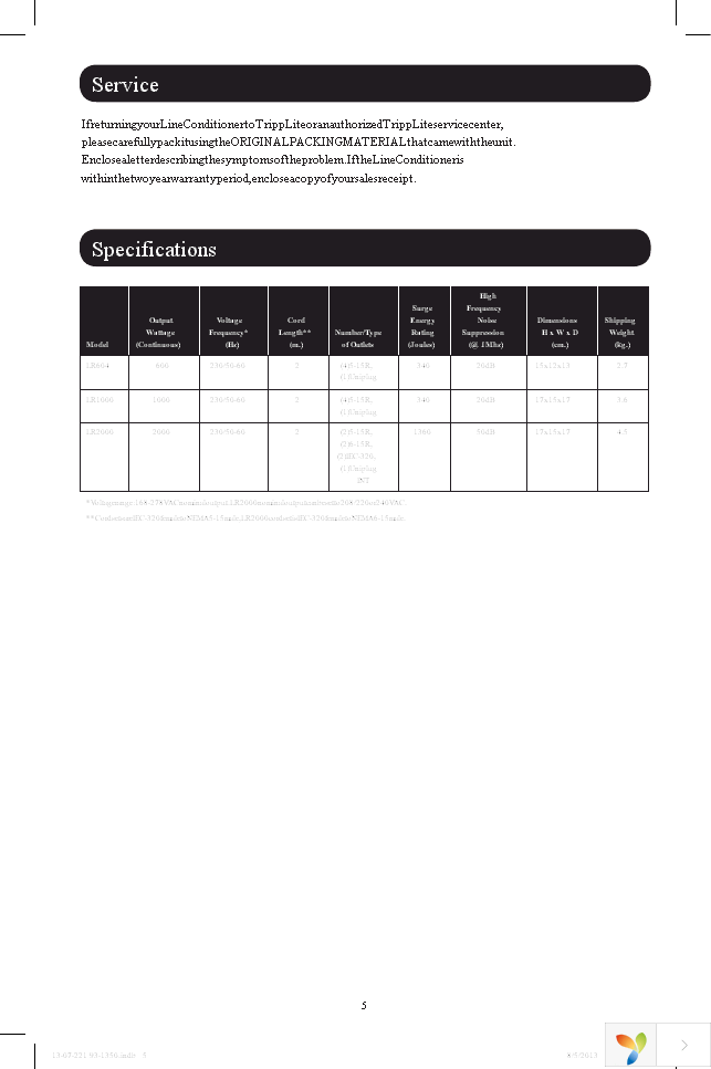 LC1200WM Page 5