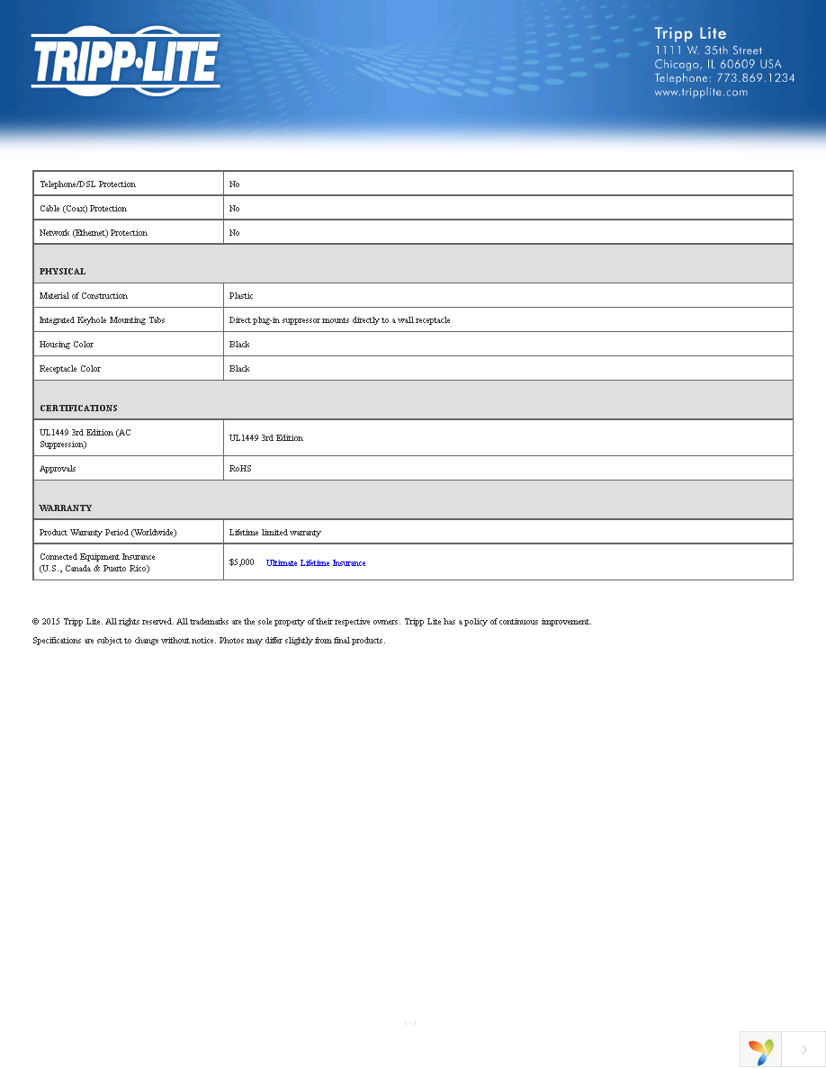 SK120USB Page 3