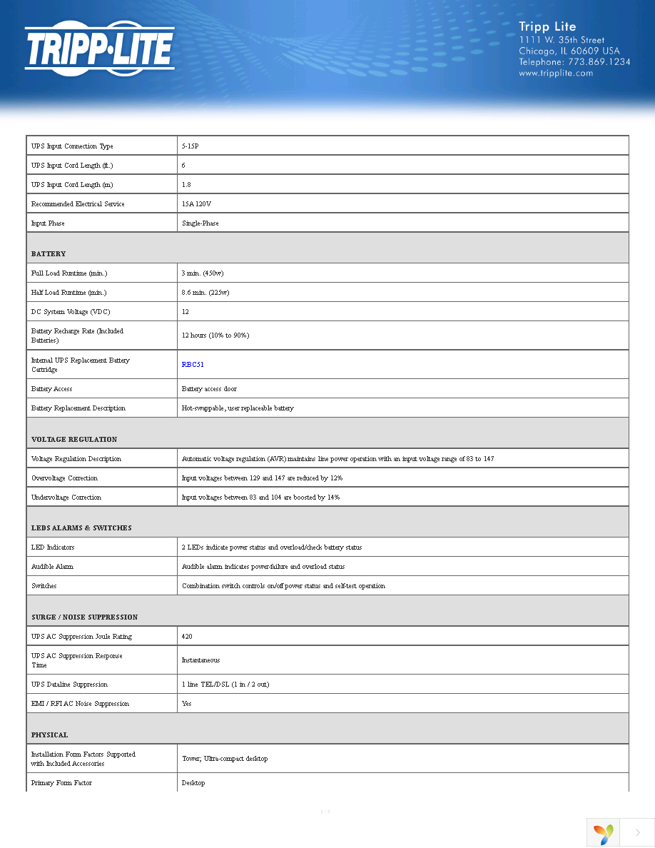 AVR750U Page 3