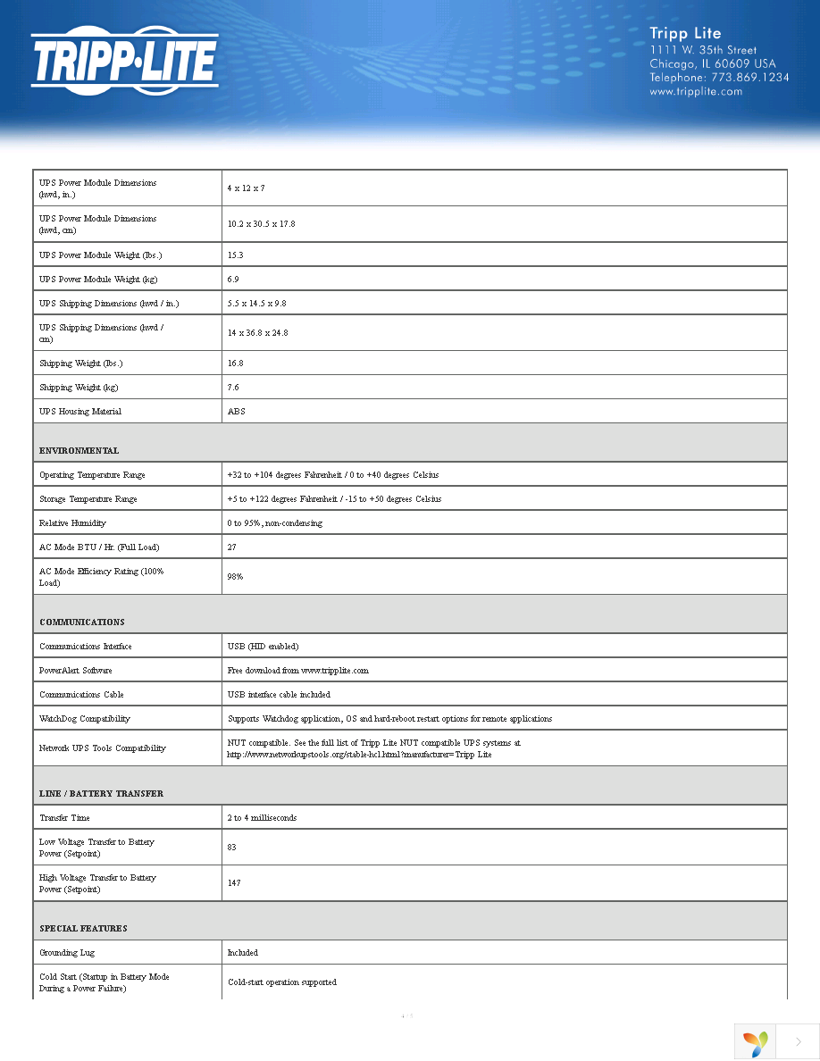 AVR750U Page 4